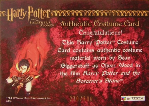 Oliver Wood's Sweater - Back