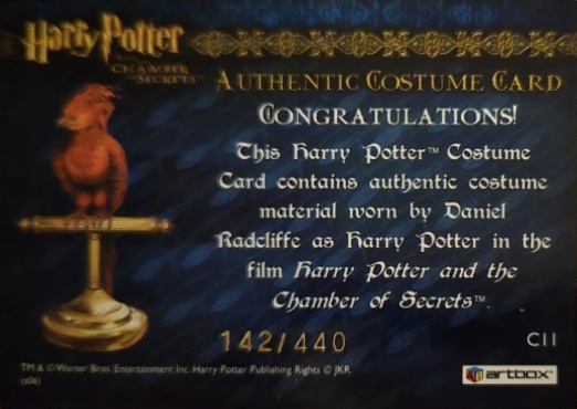 C11 - Harry Potter's Blue Jumper and Red Scarf - Back